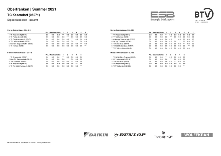 Gesamtansicht.pdf 