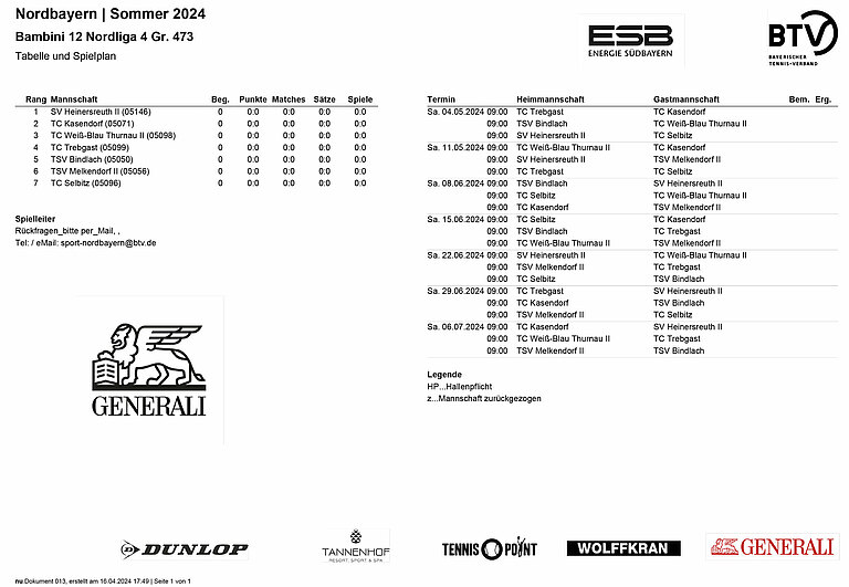 Bambini 12 Nordliga 4 Gr 473