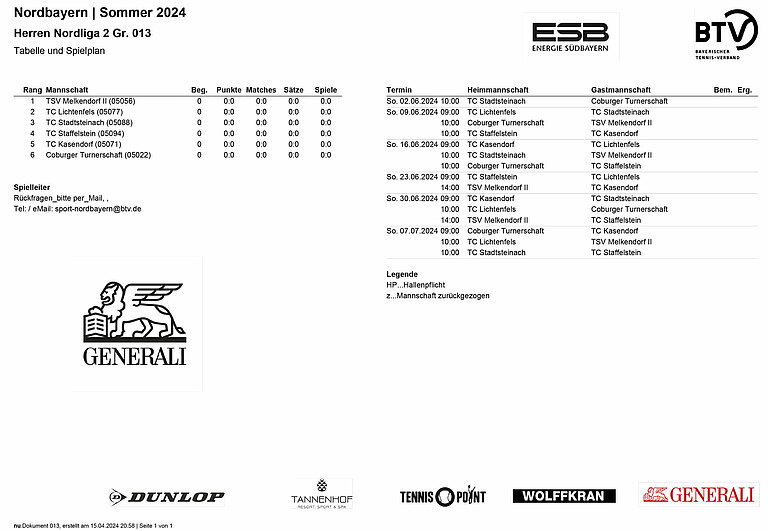 Herren Nordliga 2 Gr. 013